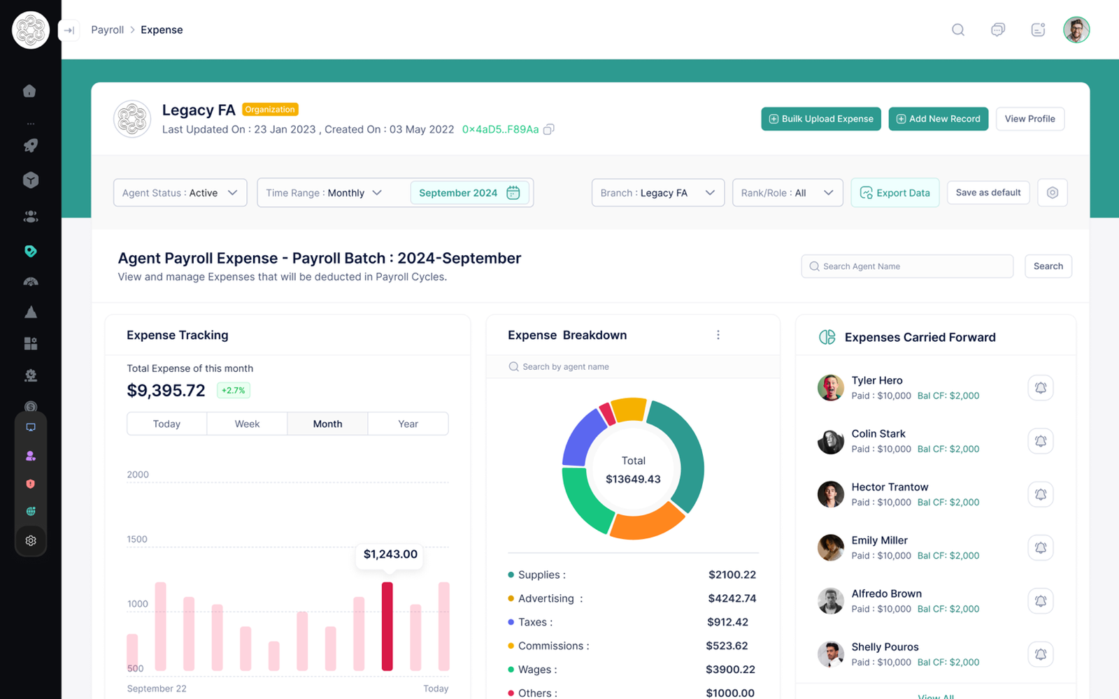 Legacy FA — payroll and expense dashboard