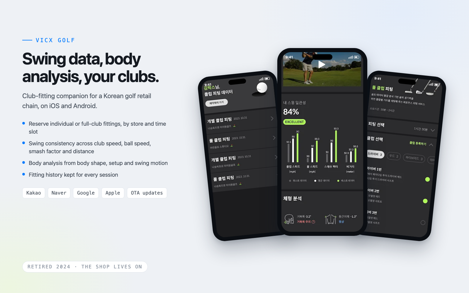 VICX Golf — fitting history, swing report and club selection